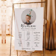 最初の誕生日カスタムフォトマイルストーンのタイムライン