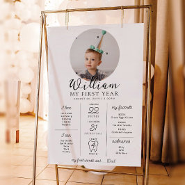 最初の誕生日カスタムフォトマイルストーンのタイムライン ポスター