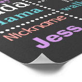 最初の誕生日シャルボードカップケーキサイン – 少女 ポスター (角)