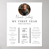 最初の誕生日シンプルフォトマイルストーンのタイムライン ポスター (正面)