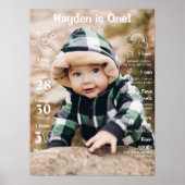 最初の誕生日フォトマイルストーンポスター ポスター (正面)
