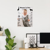 最初の誕生日フォトマイルストーンポスター ポスター (ホームオフィス)