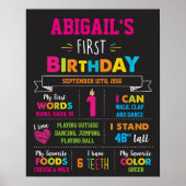 最初の誕生日マイルストーンのポスター ポスター (正面)