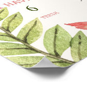 最初の誕生日マイルストーンフェアリー ポスター (角)