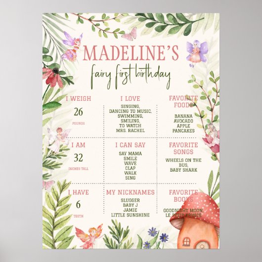最初の誕生日マイルストーンフェアリー ポスター (正面)