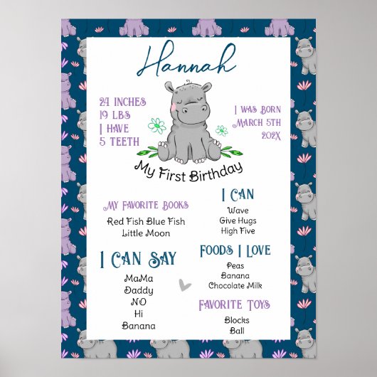 最初の誕生日マイルストーン ポスター (正面)