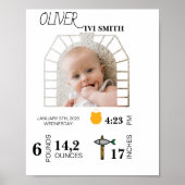 最初の誕生日写真サインテンプレート最初の誕生日 ポスター (正面)