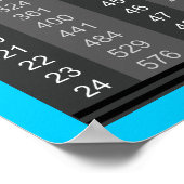 最初の100パーフェクト・スクウェア・チャート ポスター (角)