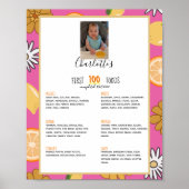 最初の100フーズピンクの赤ちゃん女の子の嘆き ポスター