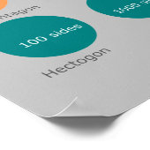 最大100万辺の標準ポリゴン ポスター (角)