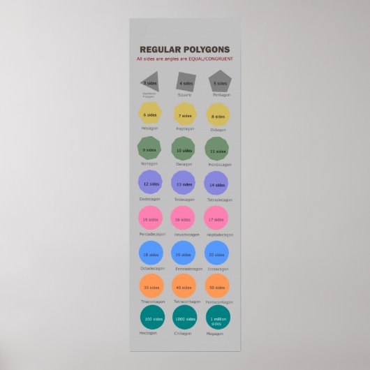 最大100万辺の標準ポリゴン ポスター (正面)