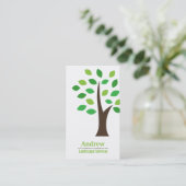 最小主義の造園は健康垂直を整備します 名刺 (スタンド正面)