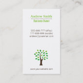 最小主義の造園は健康垂直を整備します 名刺 (裏面)