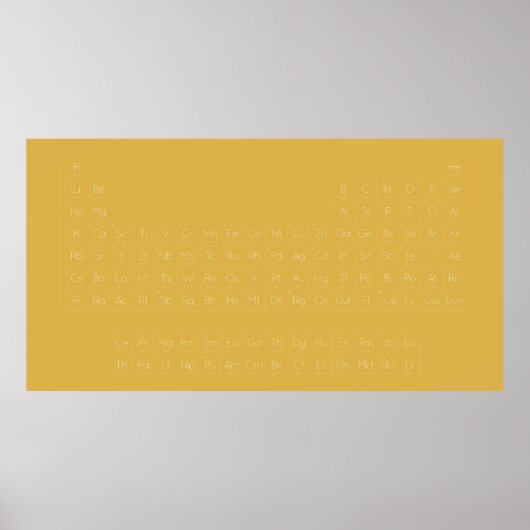 最小化周期要素テーブル ポスター (正面)