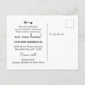 最後にモダン展開された鍵の移動 案内ポストカード (裏面)