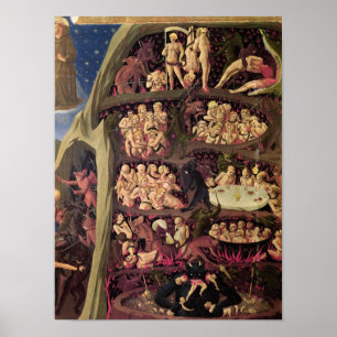 最後の判断、地獄、c.1431の詳細 ポスター
