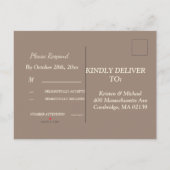 最愛の出欠 インビテーションポストカード (裏面)