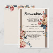 最愛の宿泊施設カード 案内ポストカード (正面/裏面)