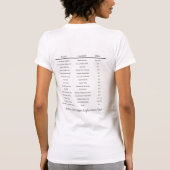 最終的なインターンのティーのワイシャツ女性 Tシャツ (裏面)