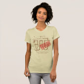 最終的なPi日2015の特集号 Tシャツ (正面フル)