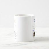 最高のおもしろい犬のパパが写真で検索結果を表示 コーヒーマグカップ (中央)