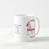 最高のお母さんパーソナライズされた コーヒーマグカップ (正面右)