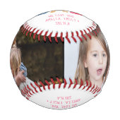 最高のカラフルタイポグラフィ2 Photo Collage Base 野球ボール (正面)