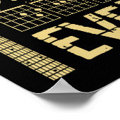 最高のパパエバーギターコードギタリストパパファーザーD ポスター (角)