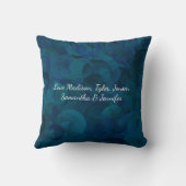 最高のパパエバーティール（緑がかった色）ブルーパーソナライズされた装飾用クッション クッション (裏面)