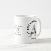 最高の先生パーソナライズされた コーヒーマグカップ (正面右)