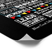 最高の感謝してい先生の評価 ポスター (角)