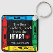 最高の教えハート |先生 キーホルダー (裏面)
