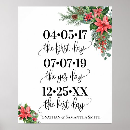 最高の日 クリスマスに結婚式の日 ポスター (正面)