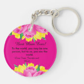 最高の母さん！ピンクアクリルキーチェーン キーホルダー (裏面)