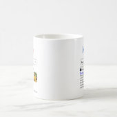 最高の母って検索結果にも出てるよ コーヒーマグカップ (中央)
