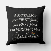 最高の母エバー引用文バタフライピンク クッション (裏面)