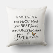 最高の母エバー引用文蝶カラフル花 クッション (裏面)