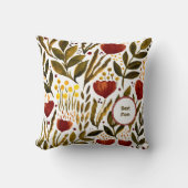 最高の母オレンジ植物文母の日 クッション (正面)