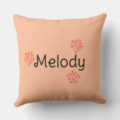 最高の母ハッピーママシンプルデーモダンピーチ クッション (裏面)