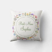 最高の母モノグラムフローラ緑リース クッション (裏面)