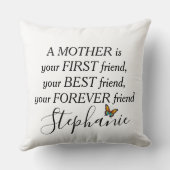 最高の母引用文蝶ピンクの花 クッション (裏面)