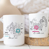 最高の母母フローラ母の母の日 コーヒーマグカップ