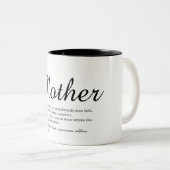 最高の母、母、定モダン義脚本 ツートーンマグカップ (正面右)