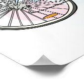 最高の永遠 ポスター (角)