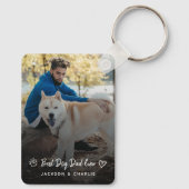 最高の犬パパ カスタム写真入りペットネーム キーホルダー (裏面)