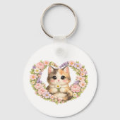 最高の猫ママ キーホルダー (裏面)