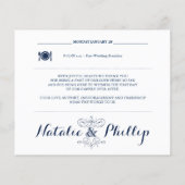 最高の週末のインフォグラフィックTImeline (裏面)