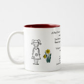 最高のFriends Collection Transparent ツートーンマグカップ (左)