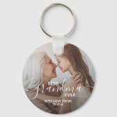 最高のGranda Everパーソナライズされた Photo キーホルダー (正面)