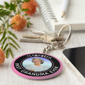 最高のGranda Ever Photo Golf Personalize キーホルダー (側面)